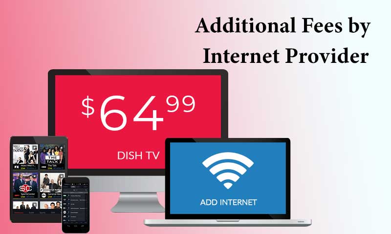 Additional Fees by Internet Provider