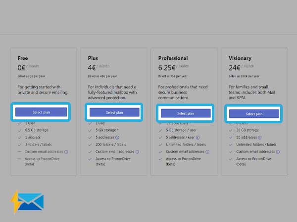 select the plan for ProtonMail account  