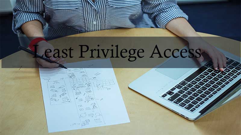 Privilege-Access