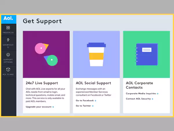 AOL Support Page