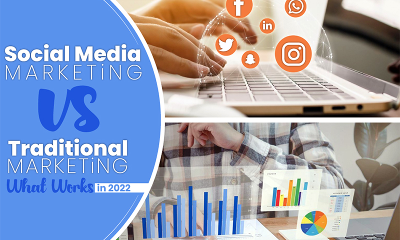 Traditional Marketing And Social Media Marketing