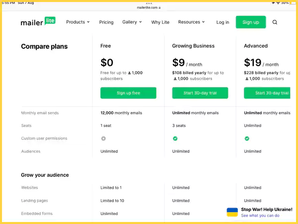 Comparison of Different Plans