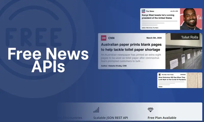 Free News APIs