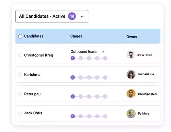 all candidate active