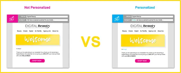 personalized vs non-personalized