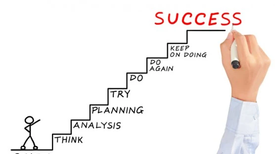 Interpreting Kagi Chart Signals for Trading Success