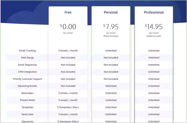 Right inbox plans and pricing