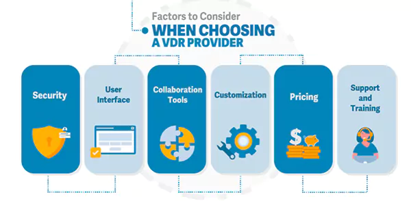  Factors When Choosing a VDR Provider