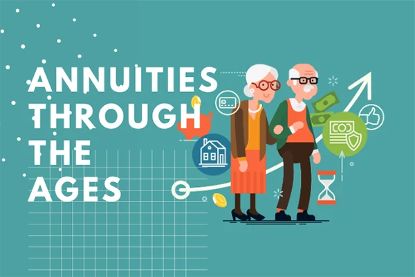 Annuities Through the Ages