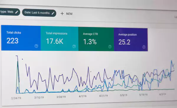 Keyword Optimization and Organic Metrics